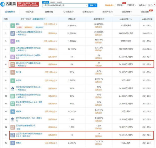 小米投資幾何伙伴，加速自動駕駛信息系統集成服務布局